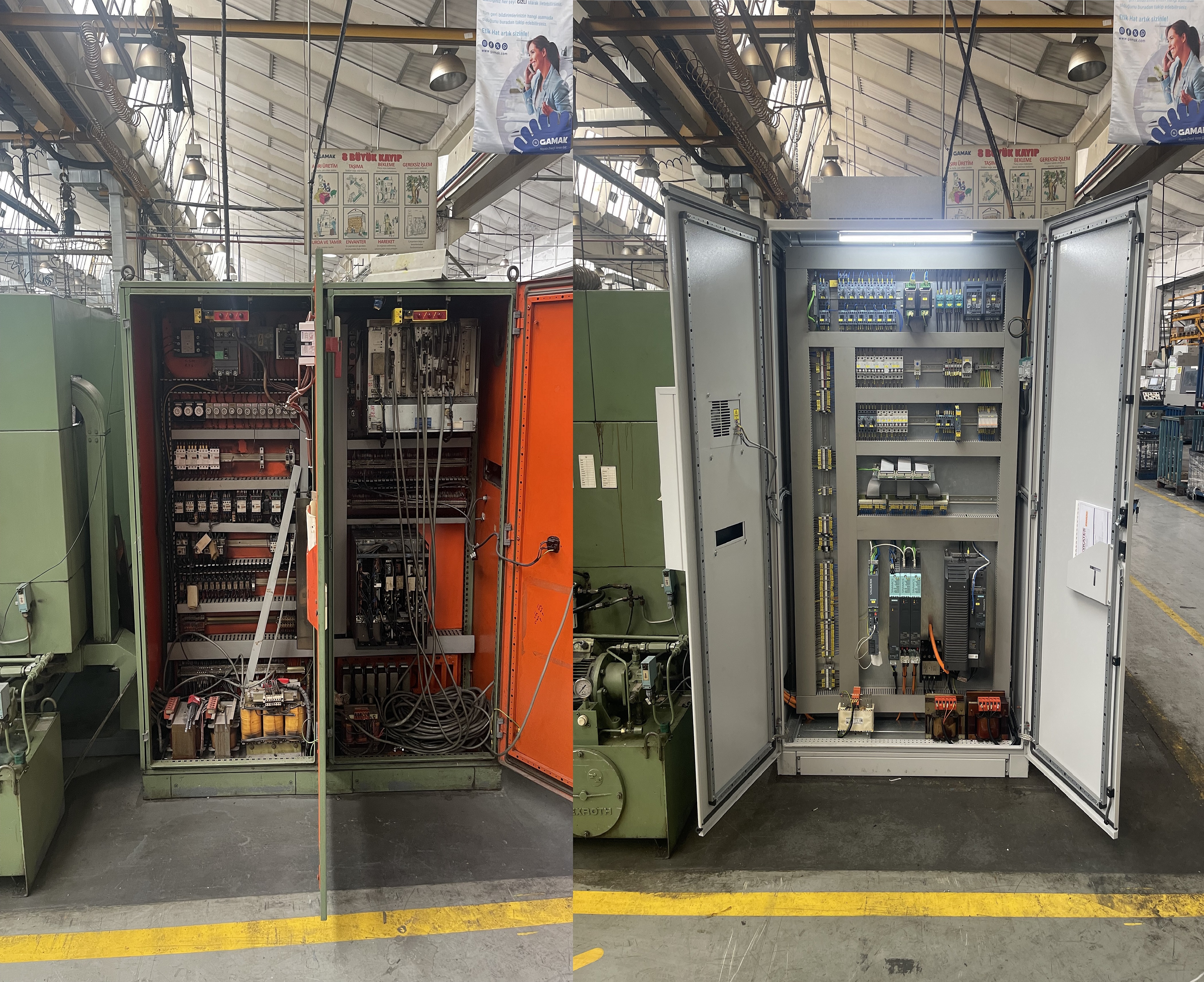 Otomasyon çözümleri